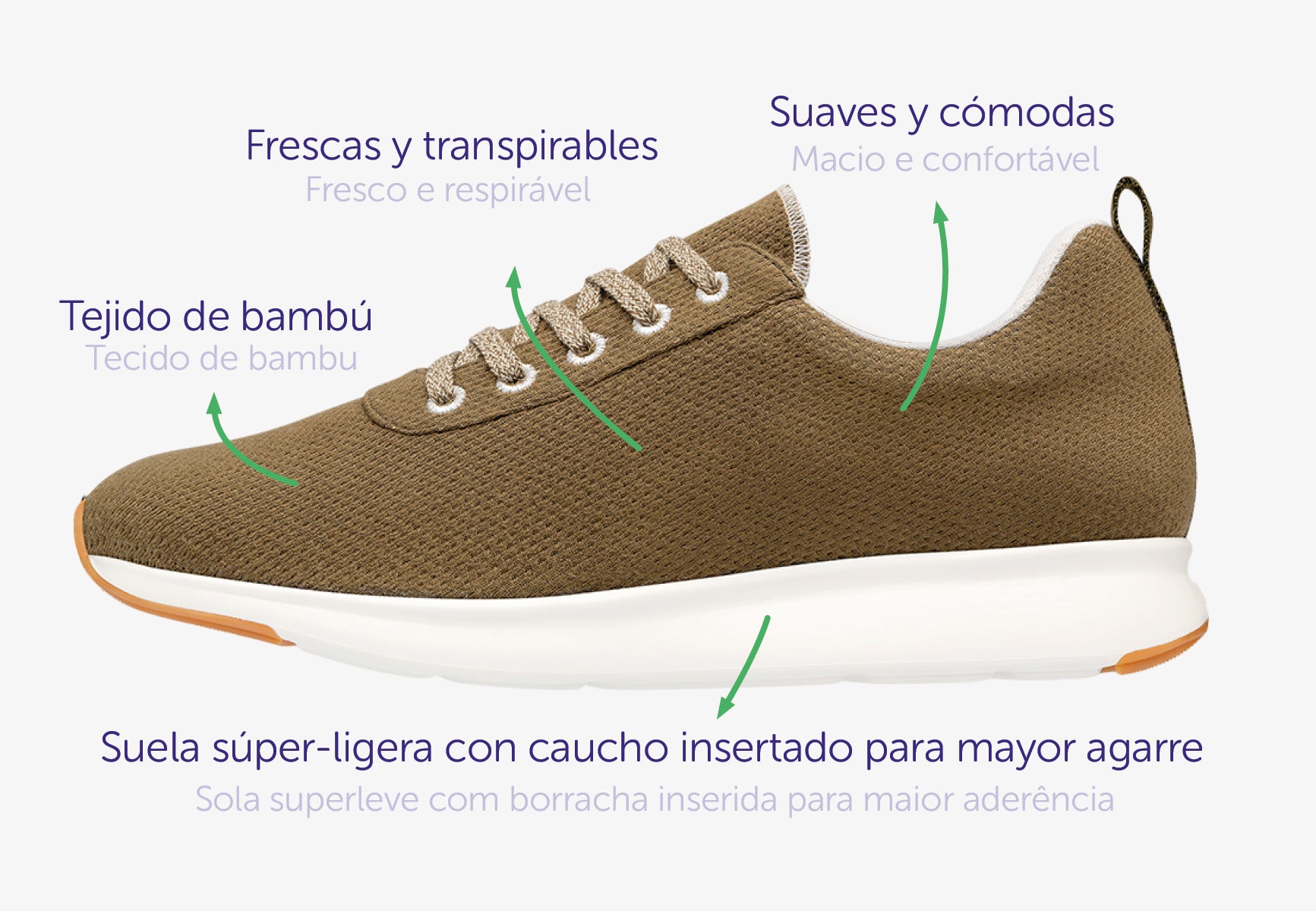 Botas Muroexe Rebajas Timberland INCH PREMIUM BOOT Trigo Envío Gratis